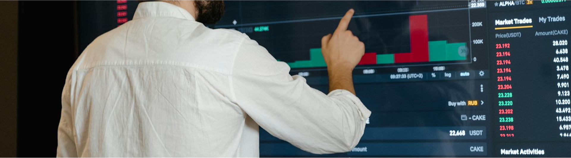 Analyst Coverage